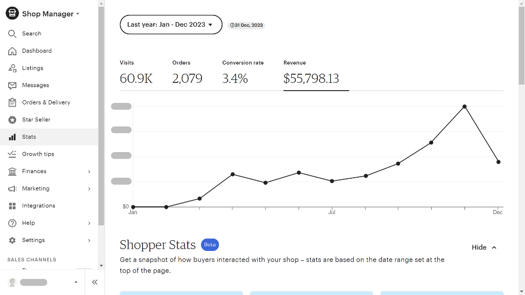 Etsy Store stats with $55,798 revenue in previous year