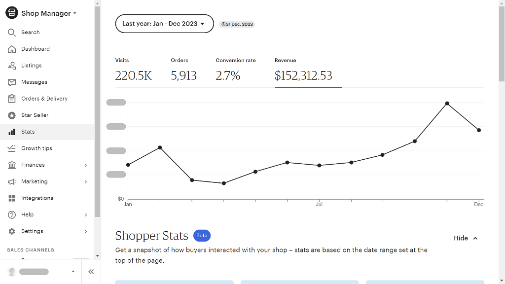 Etsy Store stats with $152,313 revenue in previous year